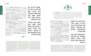 Tehillim – The Weiss Edition (Hebrew/English)