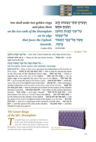The Mishkan / Tabernacle