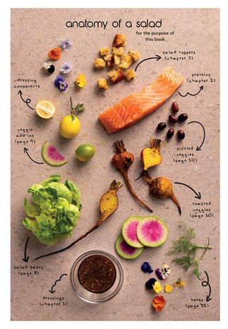 Micro Peas - The Mini Cookbook Series